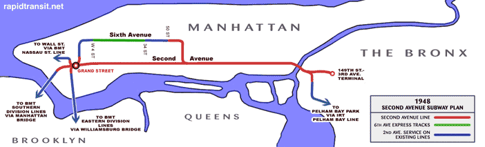 1948 Second Avenue Subway Plan